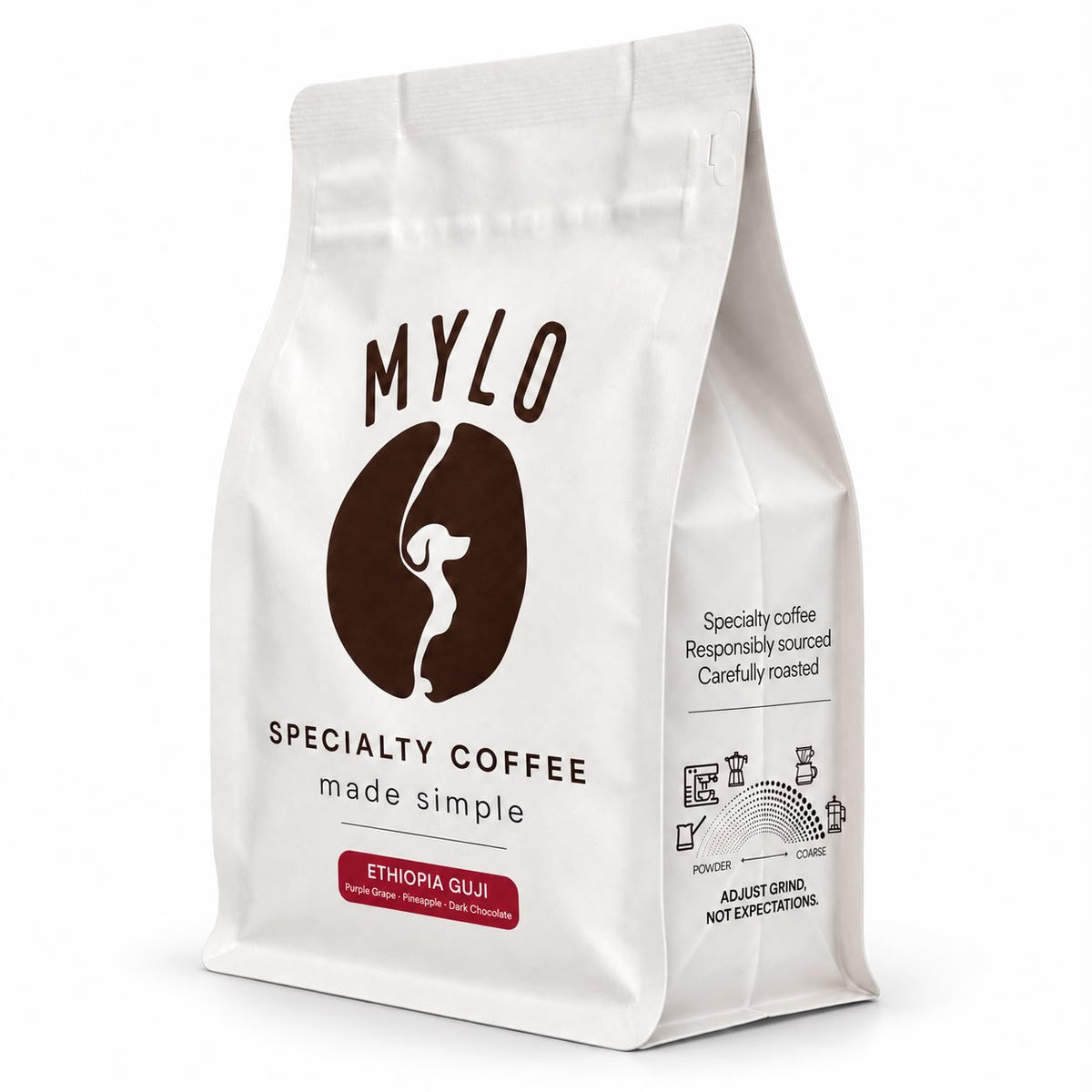 Ethiopia Guji